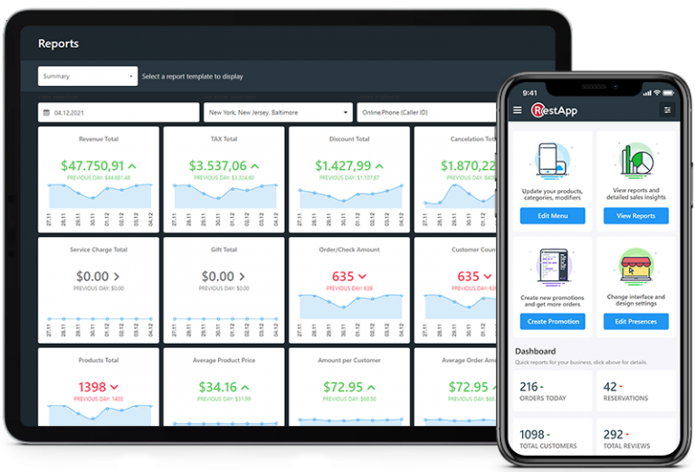 Online Ordering for Coffee Shops RestApp